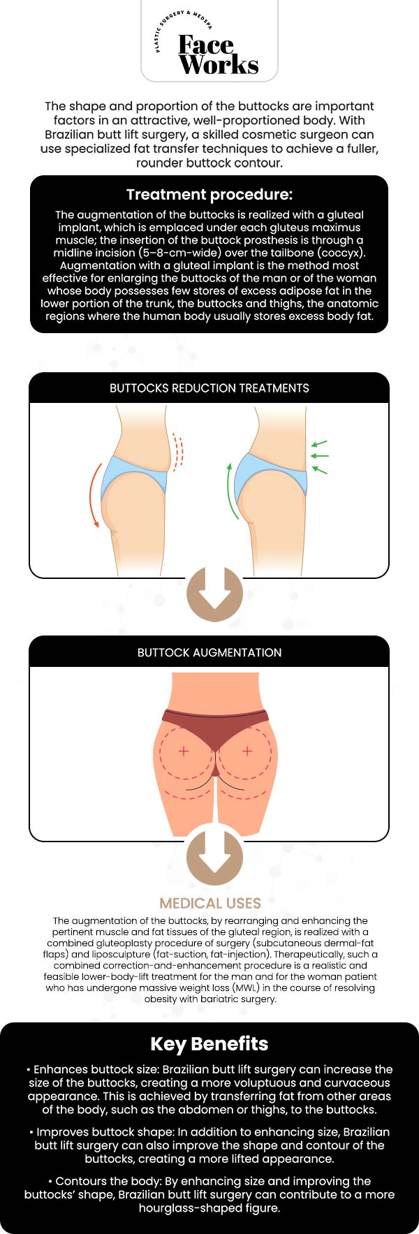 Common questions asked by patients: What is a Brazilian Butt Lift? What are the key steps of the BBL procedure? Who is an ideal candidate for a Brazilian Butt Lift? How much body fat is required to be a good candidate for a BBL? For more information, contact us or request an appointment online. We serve patients from Schaumburg IL, Hoffman Estates IL, Rolling Meadows IL, Hanover Park IL, Streamwood IL, Elk Grove Village IL, and surrounding areas.