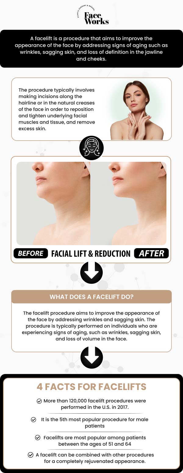 Common questions asked by patients: What is a facelift (rhytidectomy), and what specific signs of aging does it address? What are the different types of facelift procedures available? ( How is a facelift surgery performed? What are the key steps involved? For more information, contact us or request an appointment online. We serve patients from Schaumburg IL, Hoffman Estates IL, Rolling Meadows IL, Hanover Park IL, Streamwood IL, Elk Grove Village IL, and surrounding areas. Common questions asked by patients: What is a facelift (rhytidectomy), and what specific signs of aging does it address? What are the different types of facelift procedures available? ( How is a facelift surgery performed? What are the key steps involved? For more information, contact us or request an appointment online. We serve patients from Schaumburg IL, Hoffman Estates IL, Rolling Meadows IL, Hanover Park IL, Streamwood IL, Elk Grove Village IL, and surrounding areas.