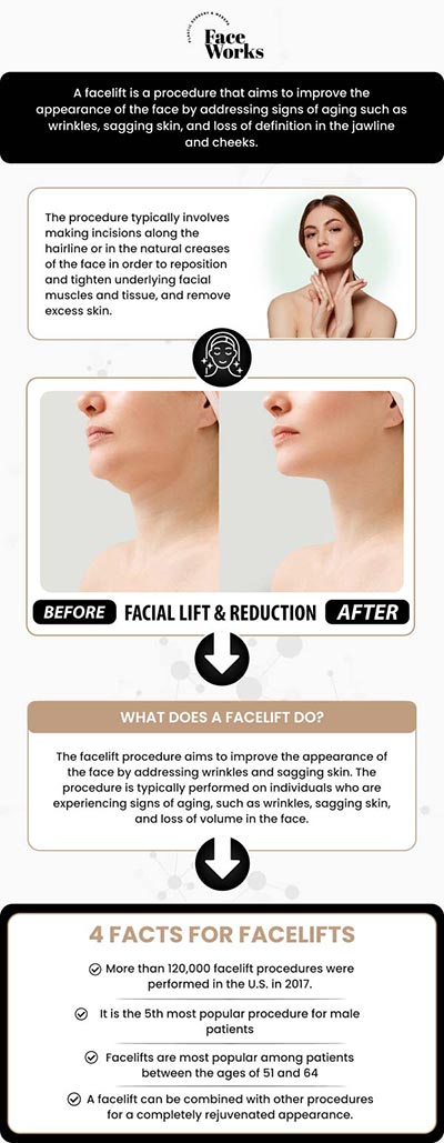 Common questions asked by patients: What is a facelift (rhytidectomy), and what specific signs of aging does it address? What are the different types of facelift procedures available? ( How is a facelift surgery performed? What are the key steps involved? For more information, contact us or request an appointment online. We serve patients from Schaumburg IL, Hoffman Estates IL, Rolling Meadows IL, Hanover Park IL, Streamwood IL, Elk Grove Village IL, and surrounding areas. Common questions asked by patients: What is a facelift (rhytidectomy), and what specific signs of aging does it address? What are the different types of facelift procedures available? ( How is a facelift surgery performed? What are the key steps involved? For more information, contact us or request an appointment online. We serve patients from Schaumburg IL, Hoffman Estates IL, Rolling Meadows IL, Hanover Park IL, Streamwood IL, Elk Grove Village IL, and surrounding areas.
