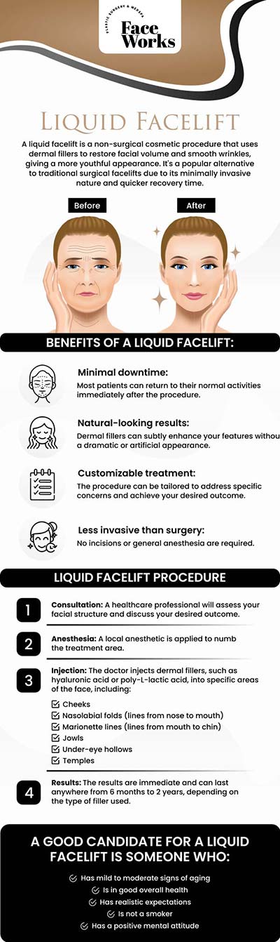 A Liquid Facelift or PRP Facelift is a non-invasive procedure that utilizes injectable treatments and platelet-rich plasma (PRP) to restore youthful volume, smooth out wrinkles, and rejuvenate the skin. These advanced treatments are perfect for those looking to achieve natural-looking facial enhancements without the need for surgery. Our team at Face Works Plastic Surgery, serving Chicago and Schaumburg, IL, specializes in customizing these facelifts to meet the unique needs of each patient. For more information, contact us or request an appointment online. We are conveniently located at 501 W Golf Rd A, Schaumburg, IL 60195.