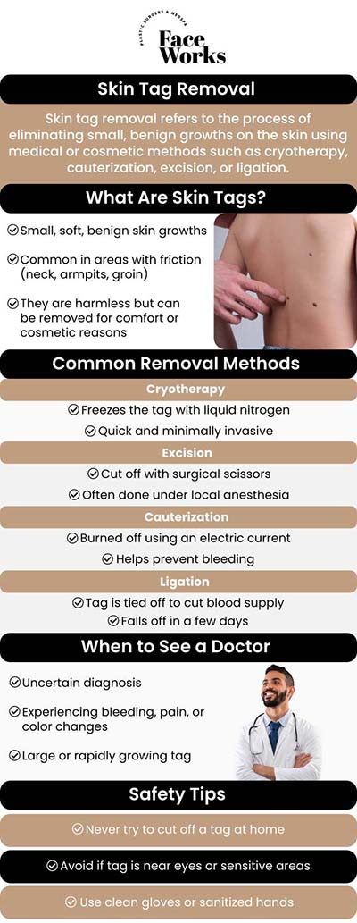 Common questions asked by clients: What are skin tags, and what causes them? Is the removal procedure painful? How are skin tags removed? How long does the procedure take? For more information, contact us or request an appointment online. We serve patients from Schaumburg IL, Hoffman Estates IL, Rolling Meadows IL, Hanover Park IL, Streamwood IL, Elk Grove Village IL, and surrounding areas.