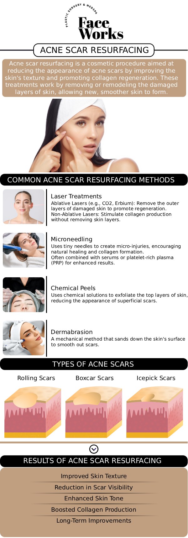 At FaceWorks Plastic Surgery, our team understands that severe acne can leave behind frustrating reminders that affect your self-confidence long after the active breakouts have cleared. We specialize in advanced, clinically proven treatments designed to resurface your skin, stimulate natural collagen production, and smooth away stubborn textural irregularities. We offer personalized plans to help you finally achieve the clear, radiant complexion you deserve. For more information, contact us or request an appointment online. We are conveniently located at 501 W Golf Rd A, Schaumburg, IL 60195.