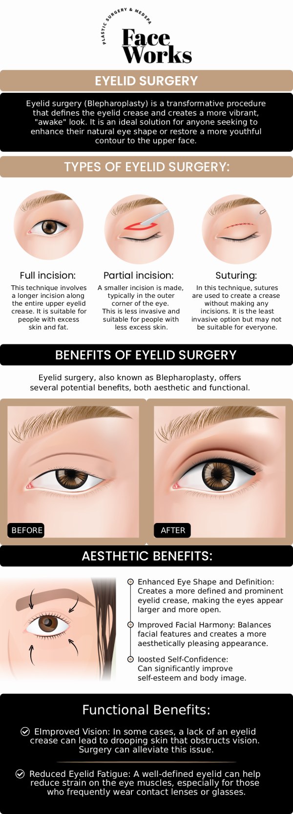Our expert team at Face Works Plastic Surgery specializes in upper and lower eyelid surgery, also known as blepharoplasty, to rejuvenate the eyes and restore a youthful appearance. This procedure addresses sagging eyelids, puffiness, and wrinkles, providing natural-looking results that enhance the eyes, making them appear more awake and refreshed. Dr. Dillon’s skill ensures a precise, minimally invasive treatment with minimal downtime. For more information, contact us or book an appointment online. We are conveniently located at 501 W Golf Rd A, Schaumburg, IL 60195.