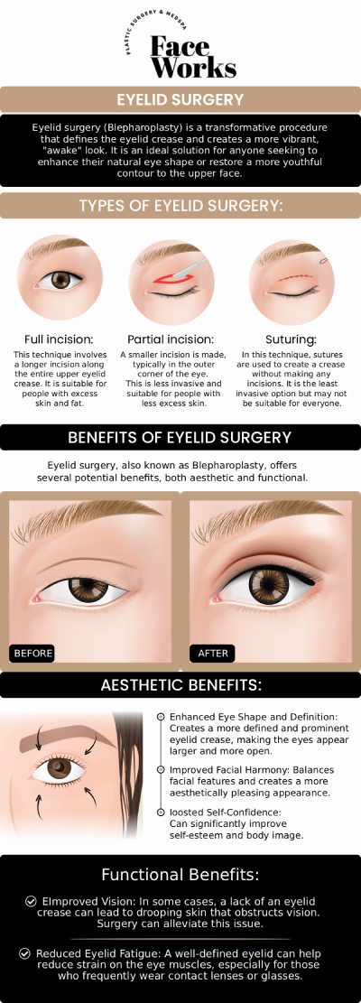 Our expert team at Face Works Plastic Surgery specializes in upper and lower eyelid surgery, also known as blepharoplasty, to rejuvenate the eyes and restore a youthful appearance. This procedure addresses sagging eyelids, puffiness, and wrinkles, providing natural-looking results that enhance the eyes, making them appear more awake and refreshed. Dr. Dillon’s skill ensures a precise, minimally invasive treatment with minimal downtime. For more information, contact us or book an appointment online. We are conveniently located at 501 W Golf Rd A, Schaumburg, IL 60195.