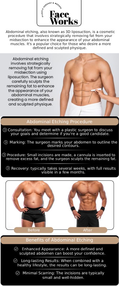 Finding a highly qualified body etching treatment specialist serving Chicago and Schaumburg, IL, is the ultimate way to achieve the toned, athletic physique you have always desired. When you are ready to expertly sculpt your abdominal muscles and enhance your natural contours, it is essential to see how our team at Face Works Plastic Surgery utilizes advanced high-definition liposuction to deliver precise, transformative results. By choosing our minimally invasive HD Lipo techniques, you can safely eliminate stubborn fat and reveal a beautifully defined, chiseled appearance with a smoother, faster recovery. For more information, contact us or request an appointment online. We are conveniently located at 501 W Golf Rd A, Schaumburg, IL 60195.